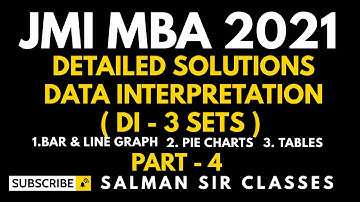DI JMI MBA 2021| ANSWER KEY| Detailed Solution| LINE BAR GRAPH| PIE CHARTS| TABLES| JamiaMBA| Part-4