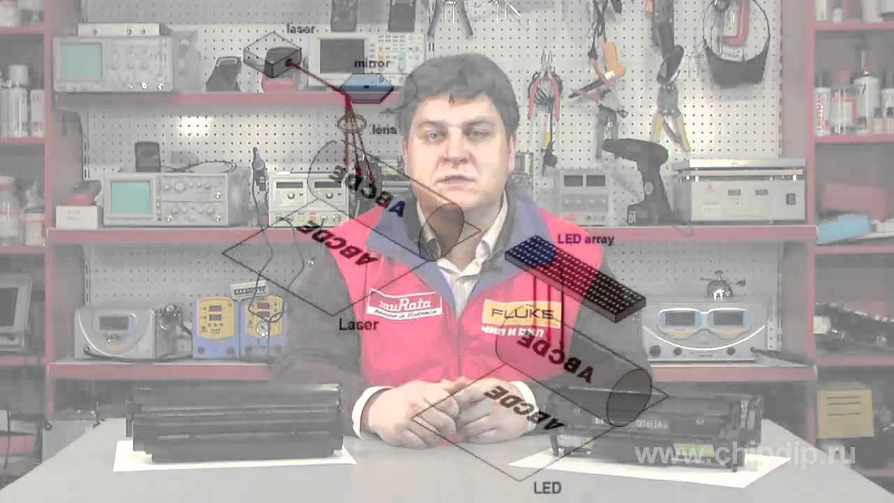 Operation Principle of LED Printer - YouTube