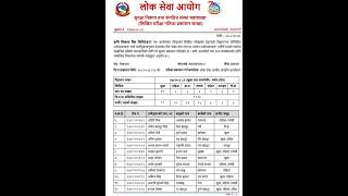 🔔 Loksewa Update | कृषि विकास बैंक (ADBL) | Lekhpal (Assistant Level-4) | Written Result
