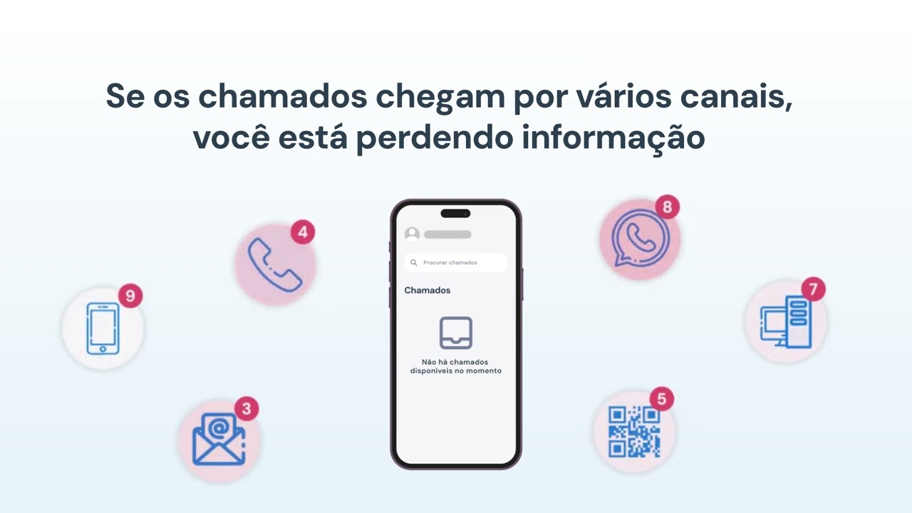 Está CANSADO de Perder Atendimentos? Assista isso!