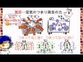 地学＆地学基礎３章１話「気象のおさらい」