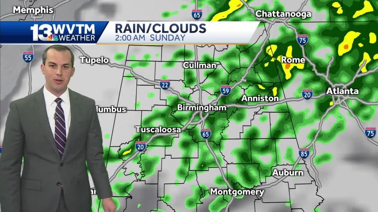 Scattered showers move in tonight - YouTube