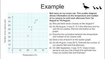 Year 10 bivariate statistics intro video part 3