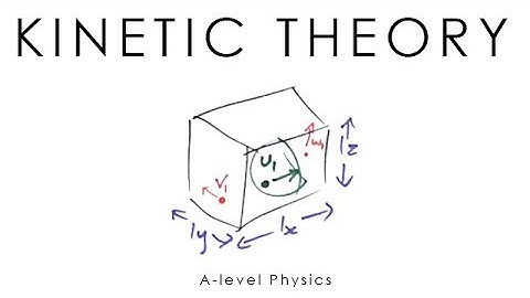 Kinetic Theory of Gases - A-level Physics