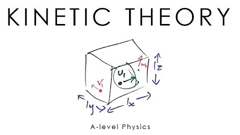 Kinetic Theory of Gases - A-level Physics
