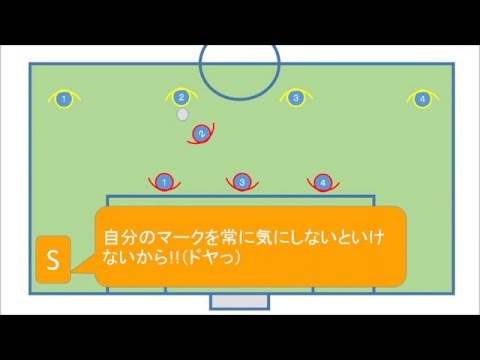 1 サッカー Df チャレンジ Amp カバー ゾーンディフェンス シェアトレ サッカーの練習動画が満載