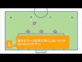 #1　サッカー　DFにおけるチャレンジ&カバー（ゾーンディフェンス）