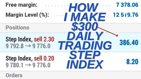How to trade step index successfully.... Step index powerful strategy! #stepindex #crash #boom