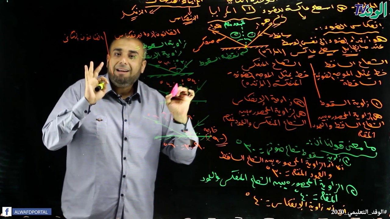 شرح درس المرايا - علوم 3 إعدادي 2020- جزء 1