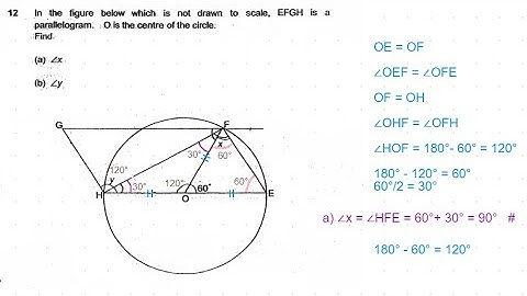 P6 2015 Nanyang Prelims Q12 - Geometry | Parallelogram Circle | PSLE Maths