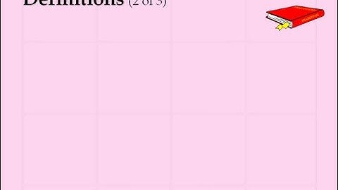 Problem Solving PowerPoint Content