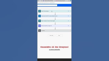 #GenerativeAI for Everyone - Power Virtual Agents - Azure OpenAI - Social Media Assistant Bot #ai