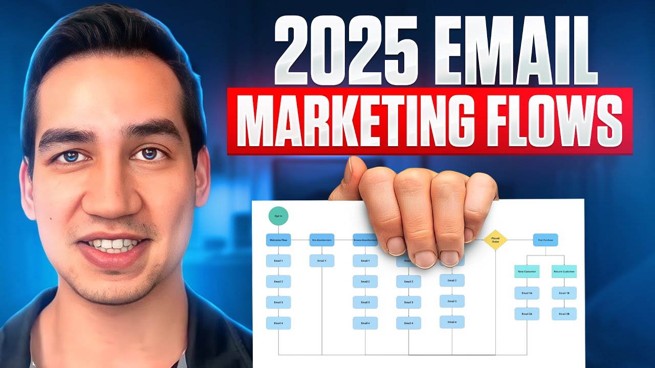 5 Must-Have Ecommerce Email Flows In 2025