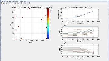 WECs position and PTO optimization by hybrid  1+1EA and Nelder Mead search (Sydney)