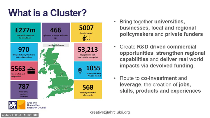 Creative Industries Clusters 2 Information Webinar