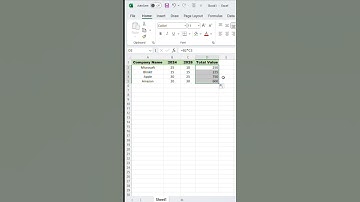 Excel multiplication formula tricks | How to multiply 2 values in excel #excel#microsoftexcel