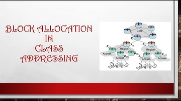 Classless addressing Block allocation