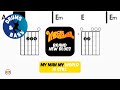 Vargas Blues Band - Brand new blues • Bass &amp; Drums | Scrolling Guitar Chords &amp; Lyrics