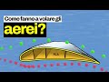 Come fanno a volare gli aerei? La spiegazione animata della fisica del volo
