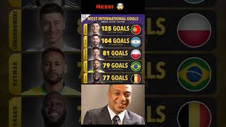 🏆🌍World Cup + Continental (Euro & Copa America) Championship Titles..⚽