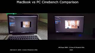 MacBook Pro Intel i5-5257U CPU vs AMD Ryzen 3900X CPU in Cinebench R20