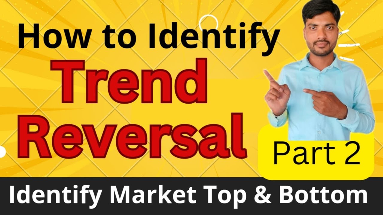 Live Trade Reveals How to Find Market Tops and Bottoms | Part 2