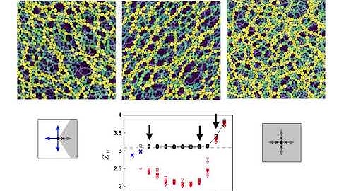 Shear jamming and fragility in dense suspensions