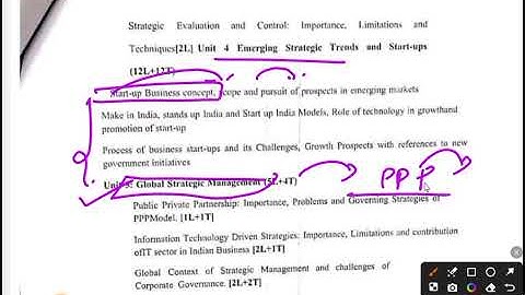 DDU|M.com 3rd Semester|New Syllabus|कितने Subjects पढ़ने होंगे?? कहां से पढ़ें?? क्या-क्या पढ़े?