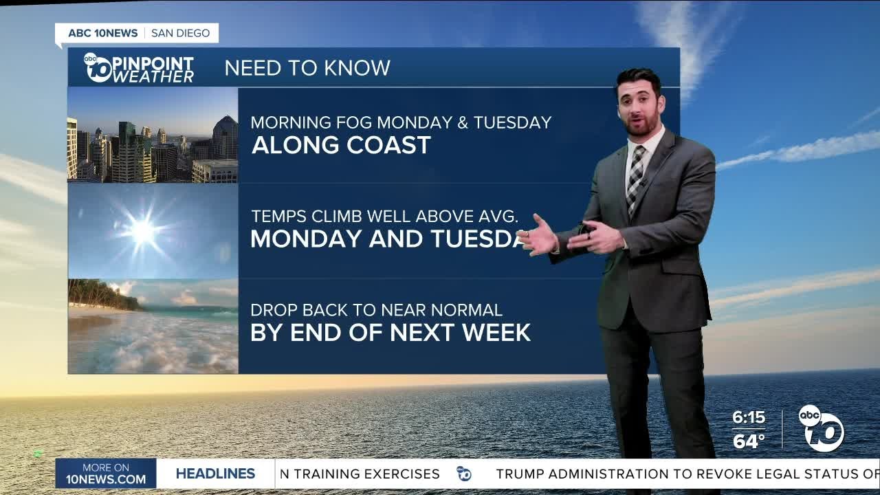 ABC 10News Pinpoint Weather with Max Goldwasser: Unseasonably warm to ...