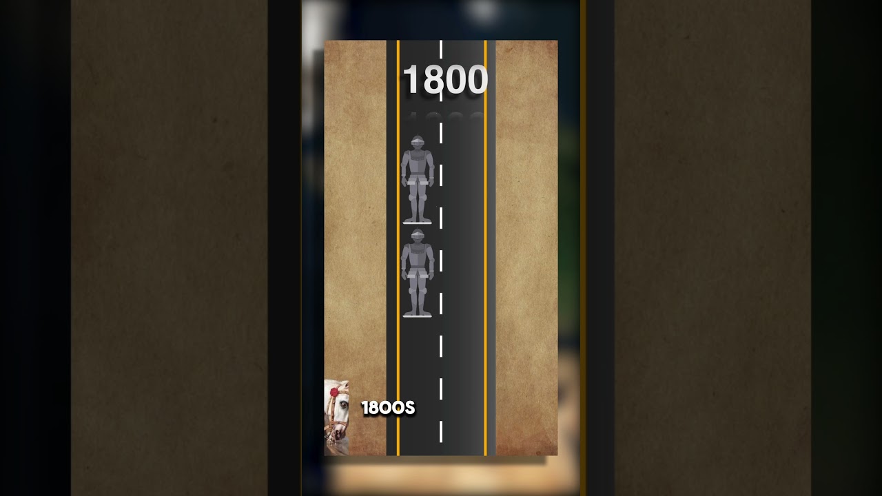 Why Do 65% of Countries Drive on the Right