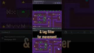 How to master a multiplayer RPG