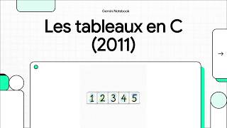 Cours programmation en langage C: Chapitre 5 - Les tableaux