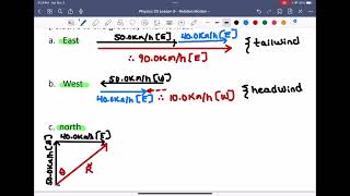 Physics 20 Unit A Lesson 9: Relative Motion