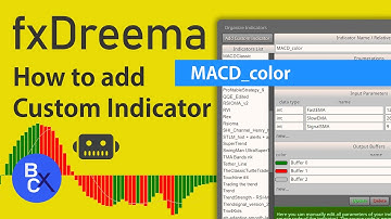 📈How to build a forex robot by fxDreema - Add Custom Indicator (MACD_color) Step by Step (EA)