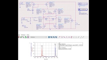 Analog Circuit Design using ADS Session24