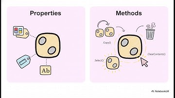 Excel VBA：從繁瑣任務到完全自動化