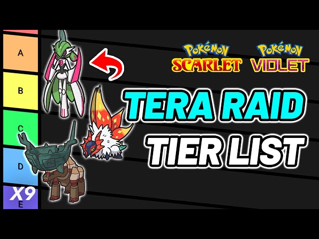 The ULTIMATE Tera Type Tier List in Pokémon Scarlet and Violet