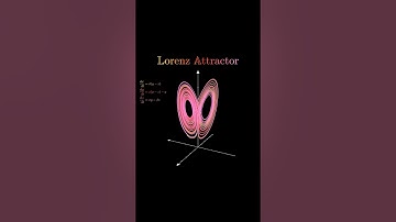 CHAOS and Dynamical Systems- Meet the Lorenz Attractor! #maths #animated #coding #programming