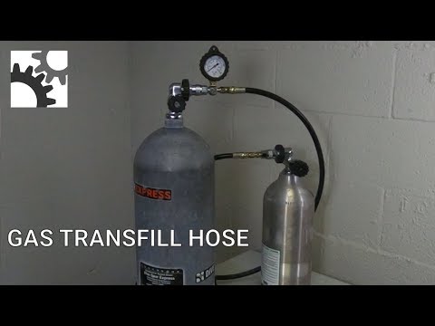 Video: Vad är gaspåse på slang?
