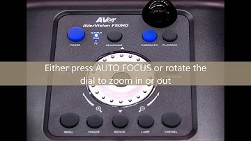 How to use the new AVer document camera (with software info)