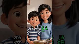 Learn Chinese Names for People 🙋 | Easy Chinese Speaking Practice for Beginners | HSK 1