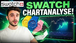 Swatch x AP Chartanalyse: Sell the News ?