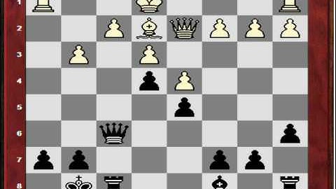 Dutch Defence Chess Opening : Nurturing some f file pressure! - Dutch Defense (Chessworld.net)