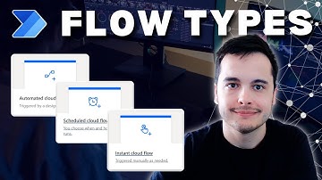 Power Automate: Types of Flows Explained