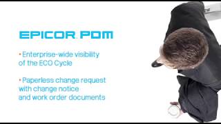 Epicor PDM/PLM Starter Kit