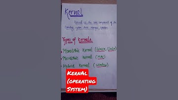 Kernal (Operating System ) #shorts #itofficer #subscribe