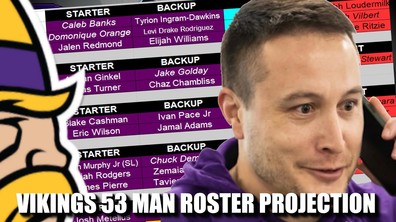 Vikings 53 Man Roster Projection: 7 Practice into Training Camp Edition Vikings 53 Man Roster Projection: 7 Practice into Training Camp Edition