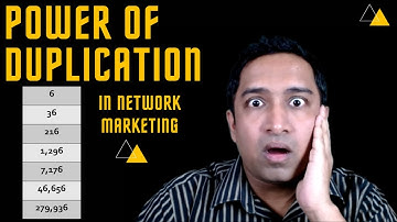 How to Duplicate Your Downlines? Power of Duplication in Network Marketing | Direct Selling