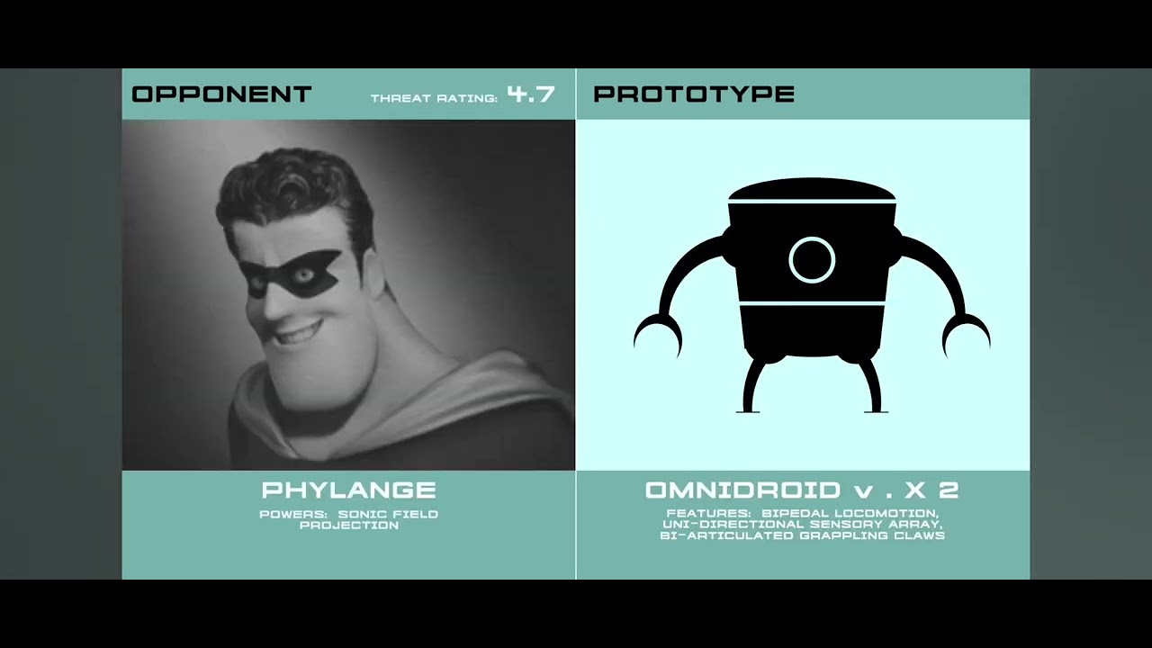 Mr increíbible ve el proyecto kronos en melon playgrog