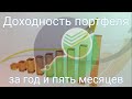 Доходность моего портфеля в Сбербанк инвестор за год и пять месяцев